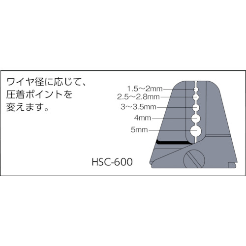 スエージャーカッター付ベンチタイプ【HSC-600BB】