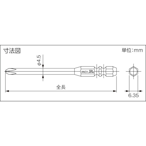 ハイパービット2本組 段付 +2×150 W溝タイプ【AHMD-2150W】
