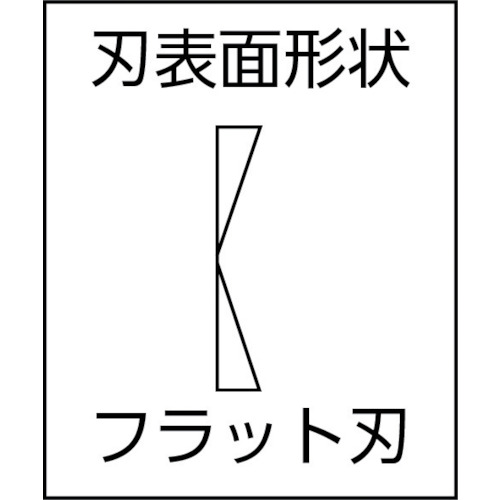 ミニプラスチックニッパ(バネ付) 100mm【SM02】