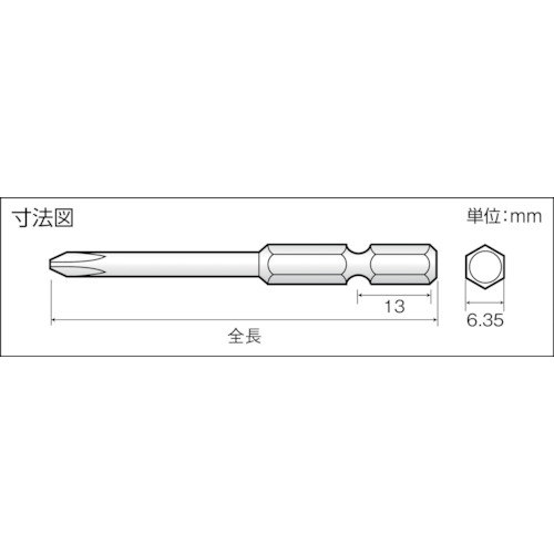 ブロンズ段付ビット2本組#1X100mm【13-BSB-1-100】