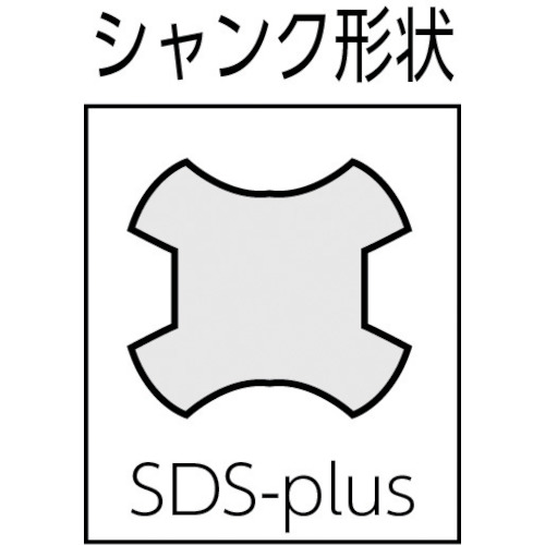 バッテリーハンマードリル 36V SDSプラスシャンク【GBH36VF-PLUS】