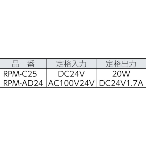 プレモコントローラー【RPM-C25】