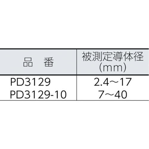 検相器【PD3129】