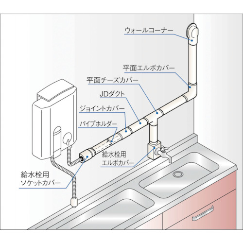 平面エルボカバー90°【JK-13F】