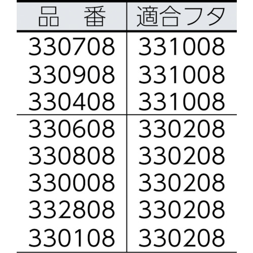 フードボックス クリア【330908】