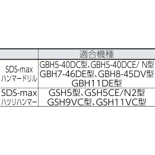 ハツリハンマー用吸じんアダプター【GDEMAX】