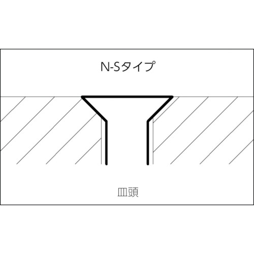 ハンマーフィックス N8X100/60 S グリーン (45本入)【524850】