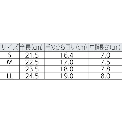 バイオグリップ18G 1P Sサイズ【2519-S】