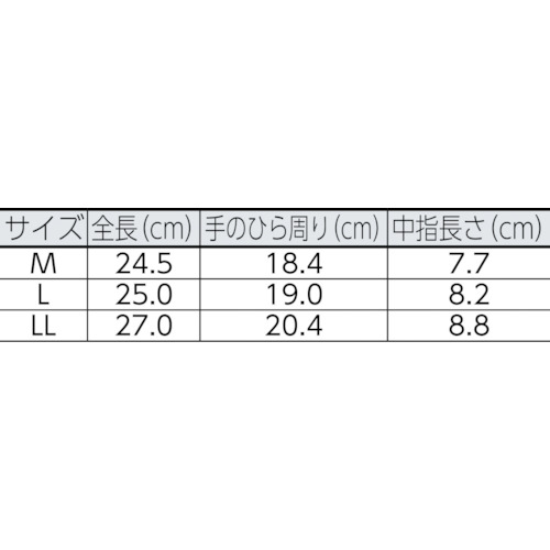 スパイダー グリーン M 1P【2530G-M】