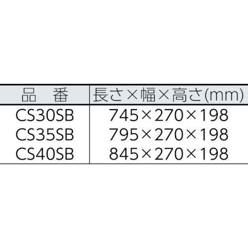 電気チェンソー【CS30SB】