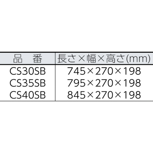 電気チェンソー【CS35SB】
