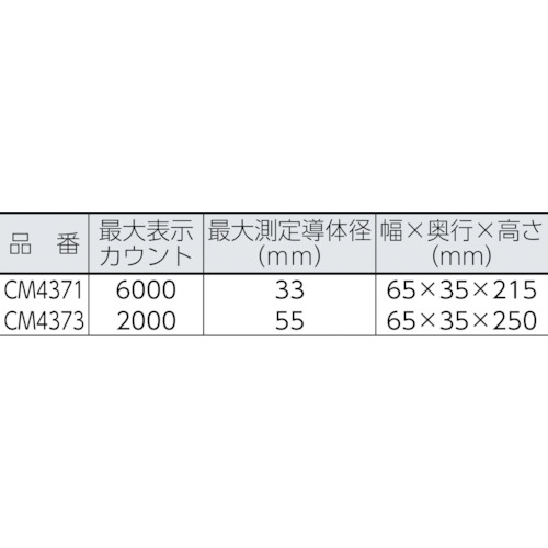 AC/DC クランプメータ 600A【CM4371】