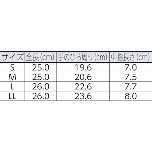 ジョブスター LL【181-2L】