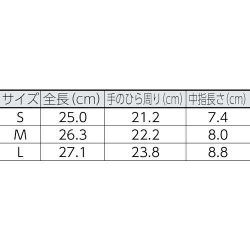 レベル6シリーズ 9011 M【754045】