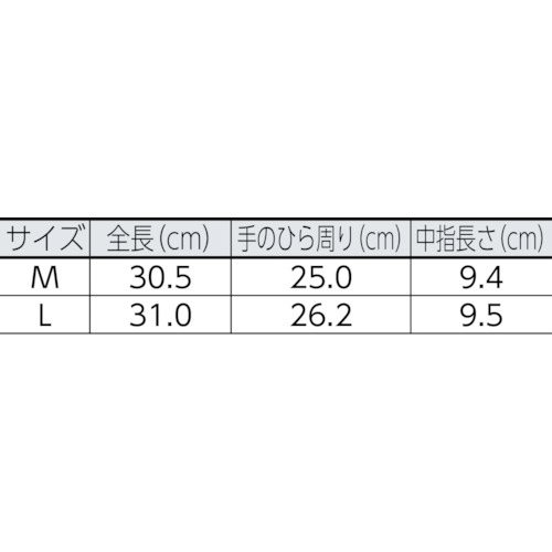 ヘラクレスNSR 3041 M【754063】