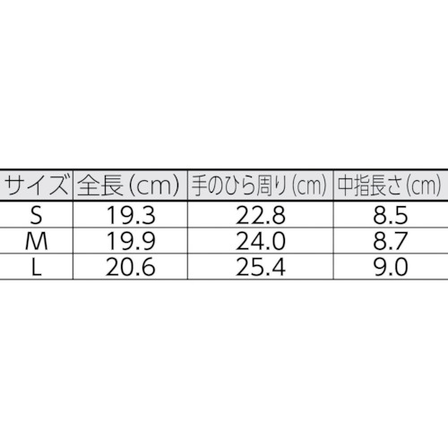 EXT Rescue 4011 M【754183】