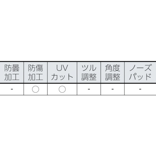 GS-70用替レンズ【GS-70-SP】