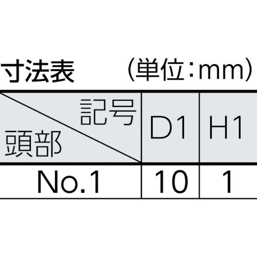 化粧ビス NO.1 白 M3X8 35個入【B46-0308】