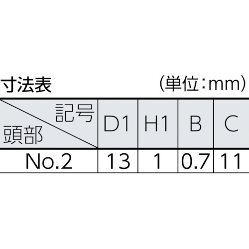 化粧ビス NO.2 白 M5X15 20個入【B47-0515】