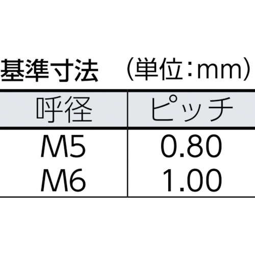 化粧ビス NO.3 白 M5X9 15個入【B53-0509】