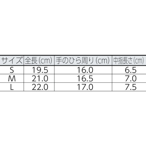 凸凹フィットライナーD-330 Lサイズ【D-330-L】