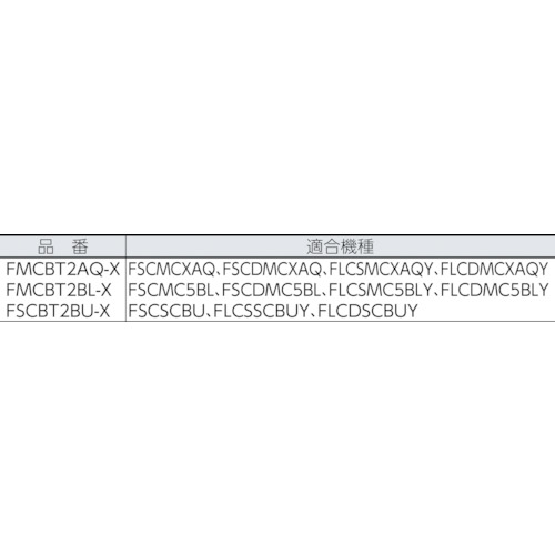 研磨済み光コネクタ用ブーツ (10個入)【FMCBT2BL-X】