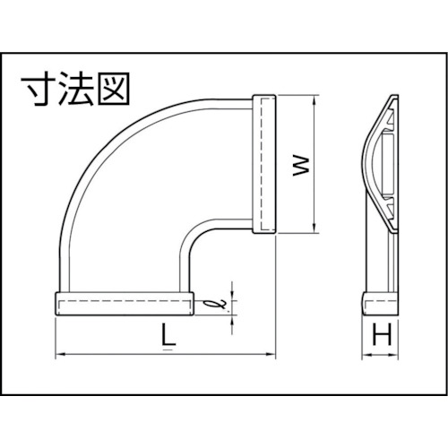ガードマン2 マガリ3号 ミルキー【GAM33】