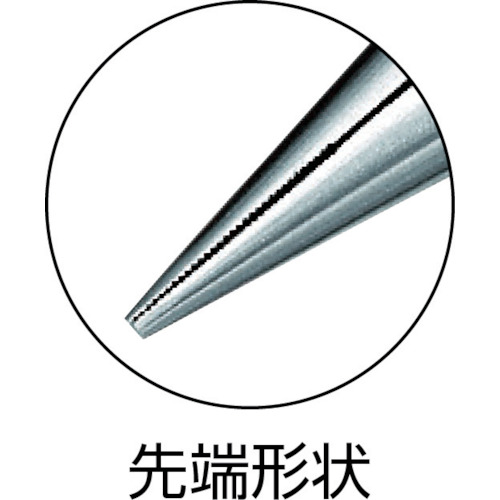 POWER ラジオペンチ JIS(偏芯テコ) エラストマーグリップ【PW-202DG】
