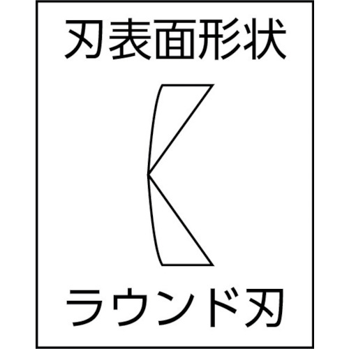 POWER 強力ニッパー JIS(偏芯テコ) エラストマーグリップ【PW-302DG】