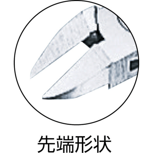 Trinity 薄刃ニッパー【TM-02】
