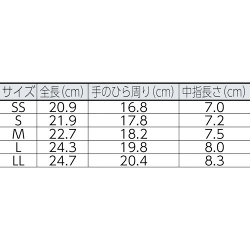 タフレッドスリム LL【1450-1P-LL】