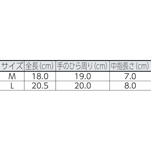 てくびショート厚手スベリドメL5双組【360-5P-L】