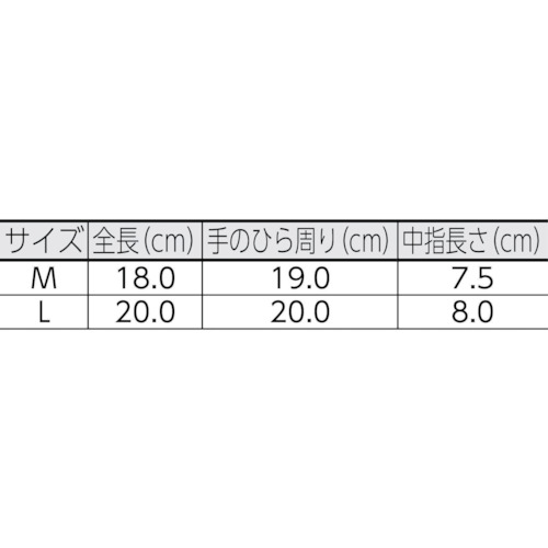 てくびショート薄手スベリドメL5双組【370-5P-L】