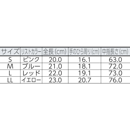 スペクトラ 15G S【HG-750-S】