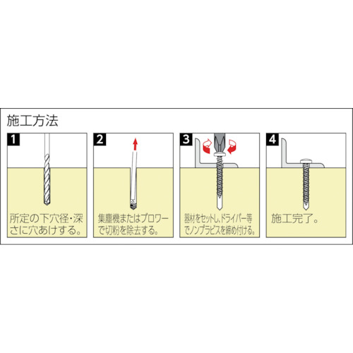 ノンプラビス ステンレス ナベ Bドリルナシ PS-525DN 60本入【PS-525DN】