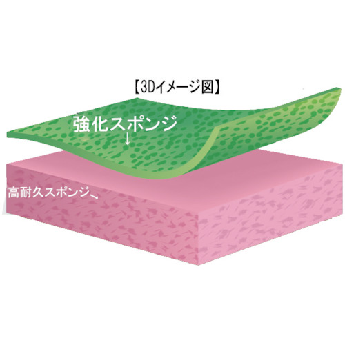 キクロンプロC-552 Qスポンジ Y【C-552】