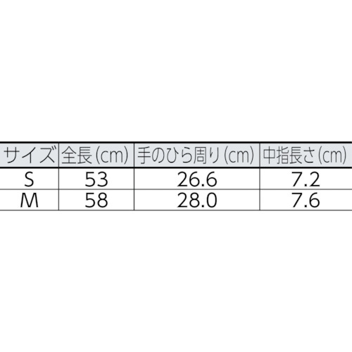 使い捨てぴたフィットロング手袋 S (100枚入)【TLP-S】