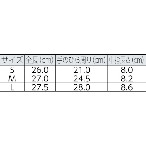 使い捨てエラストマーフィット手袋 L (100枚入)【TFE-L】