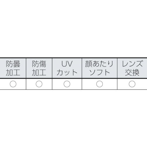 オートクレーブ滅菌対応ゴーグル 穴あきタイプ【TA-H185】