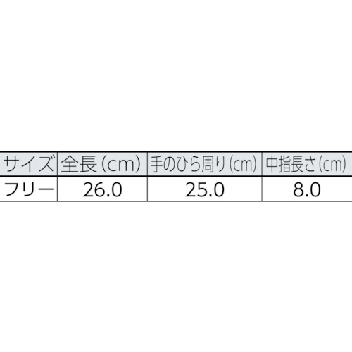 耐熱手袋 スーパーアツボウグ ATS-1000【ATS-1000】
