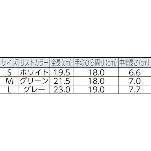 耐切創手袋 カットガードG132 S【CUT GUARD-G132-S】