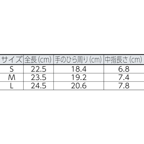 ハイグリップ天然ゴム背抜き手袋 MHG-130 L【MHG-130-L】