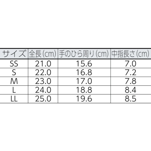 薄手 品質管理用手袋(手のひらコート) 10双入 L【NPU-150-L】