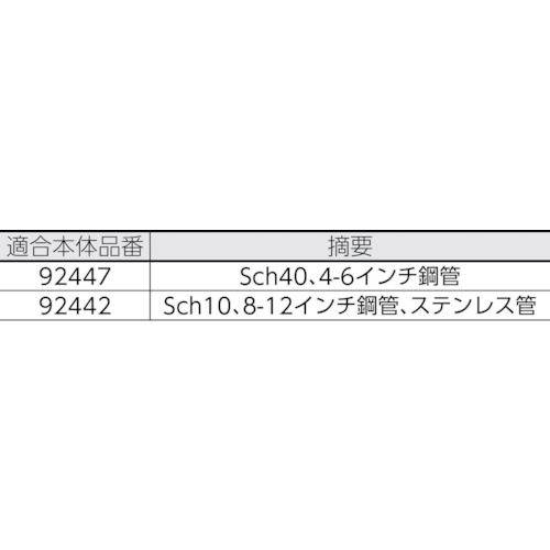 スクリュー 1/2-13×1 F/915【93857】