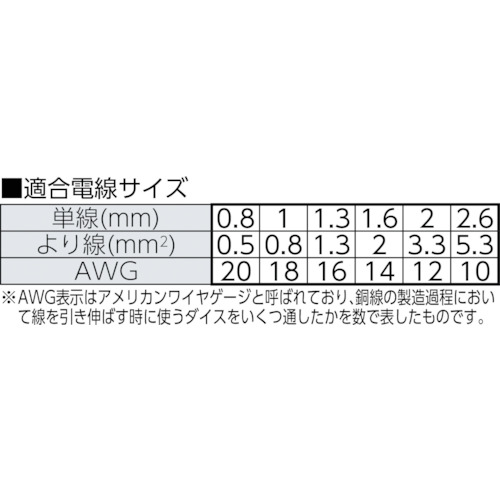 ワイヤーストリッパ A型【PP323A-165】