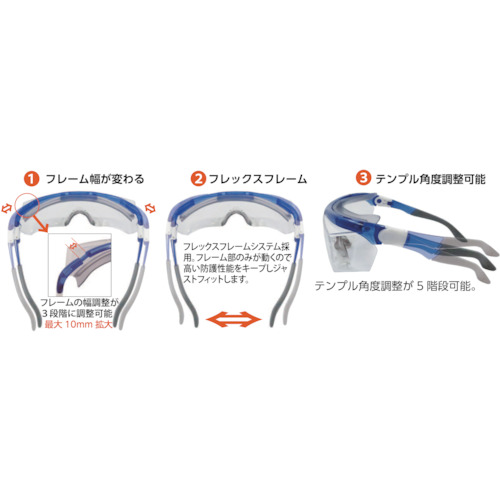 一眼型保護メガネ(オーバーグラスタイプ)【SN-770】