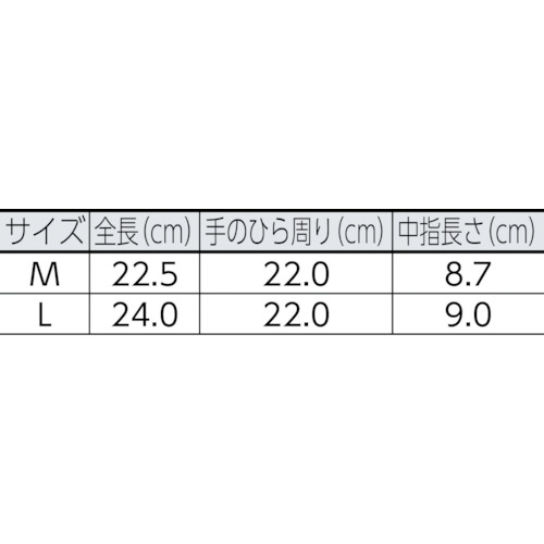 牛床革手袋甲メリヤス126PWオイルM【126PW-OIL M】