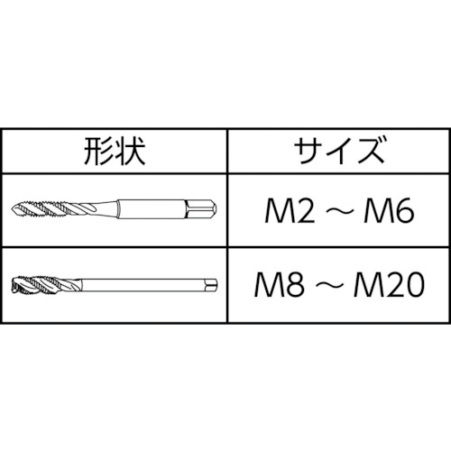 TiAlNスパイラルタップ 高能率用並目 M2.5X0.【4449-M2.5X0.45】