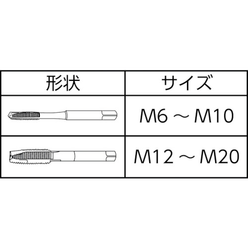 TiAlN ポイントタップ 高能率用 細目 M12X1.25【4471-M12.0X1.25】