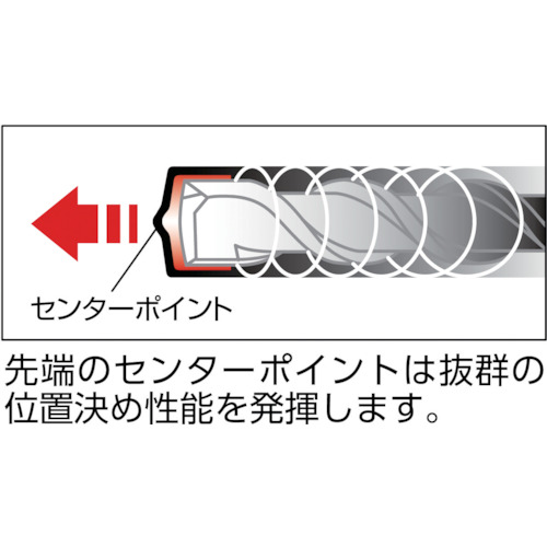 チップトップ ロング 15.0X450mm【TTL15.0X450】